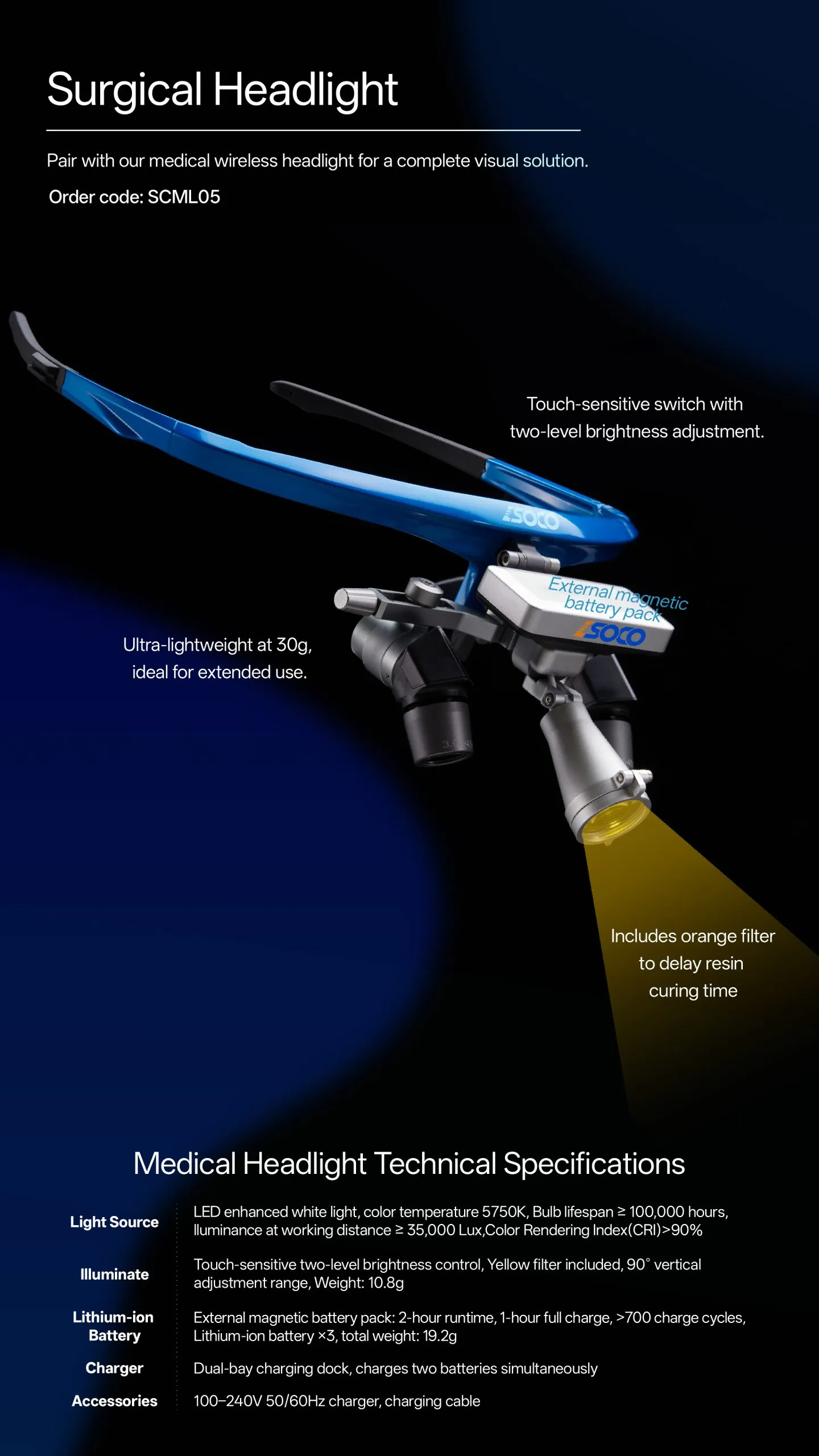 Medical Loupes - Medical Loupes - 6